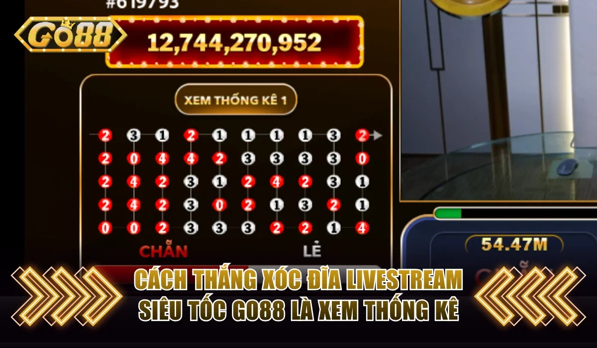 Xóc Đĩa Livestream Siêu Tốc Go88 - Chia Sẻ Mẹo Thắng Lớn 4 Bí quyết giúp bạn chinh phục ván cược hiệu quả