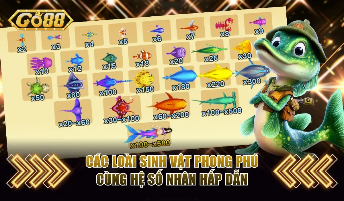 Mẹo Chơi Bắn Cá Go88 Luôn Thắng Từ Cao Thủ 3 Bắn cá go88 các loài sinh vật phong phú
