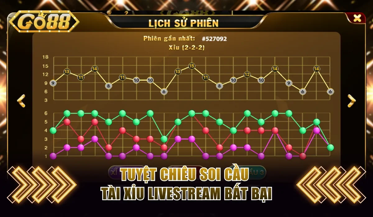 Tuyệt chiêu soi cầu Tài Xỉu livestream bất bại