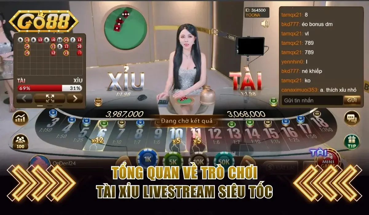 Tài Xỉu Livestream Siêu Tốc Go88 Nhận Bonus x999 Cực Sốc 2 Tổng quan về tựa game Tài Xỉu livestream siêu tốc Go88